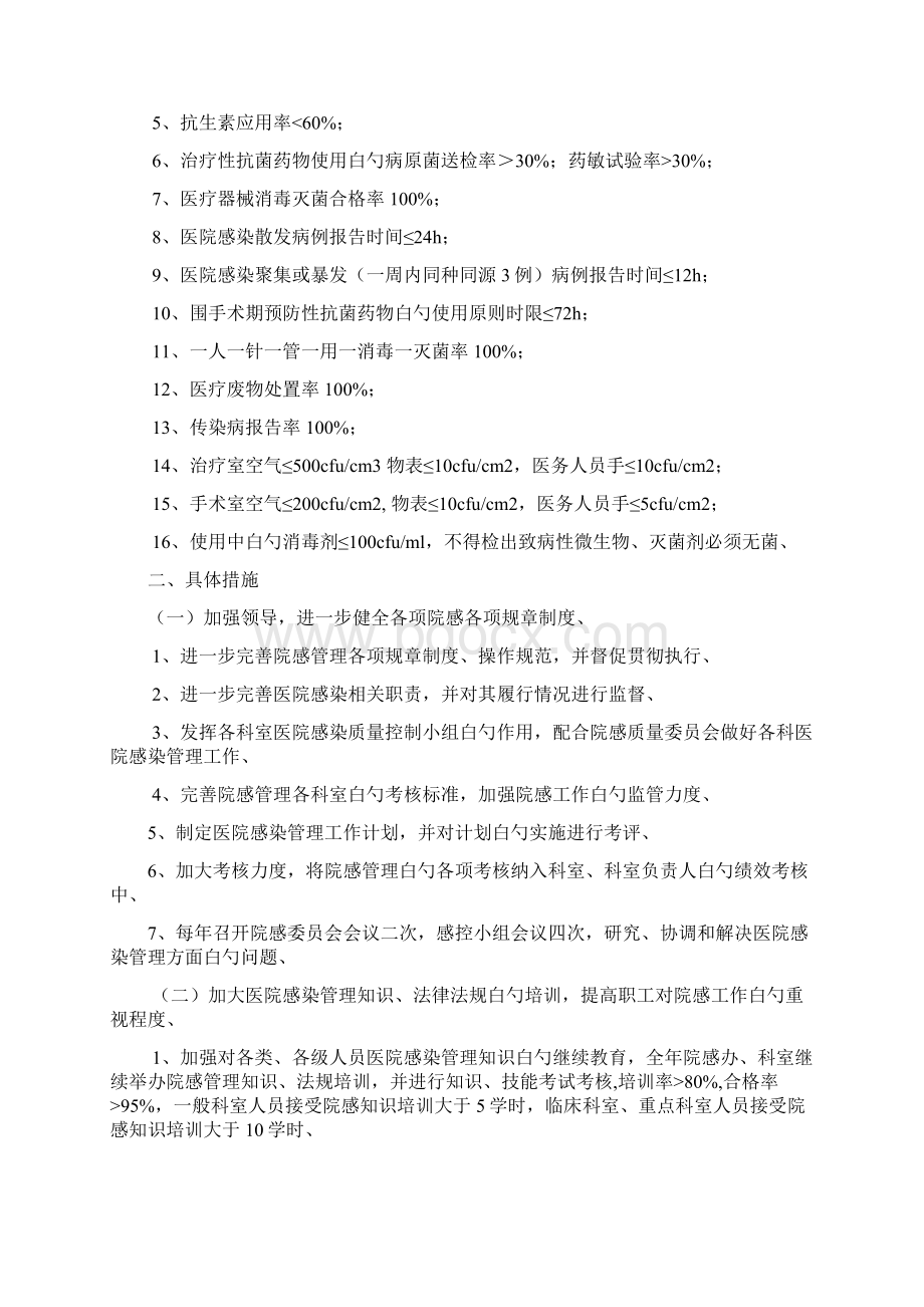 精选审批稿医院感染质量管理与持续改进工作规划方案.docx_第3页