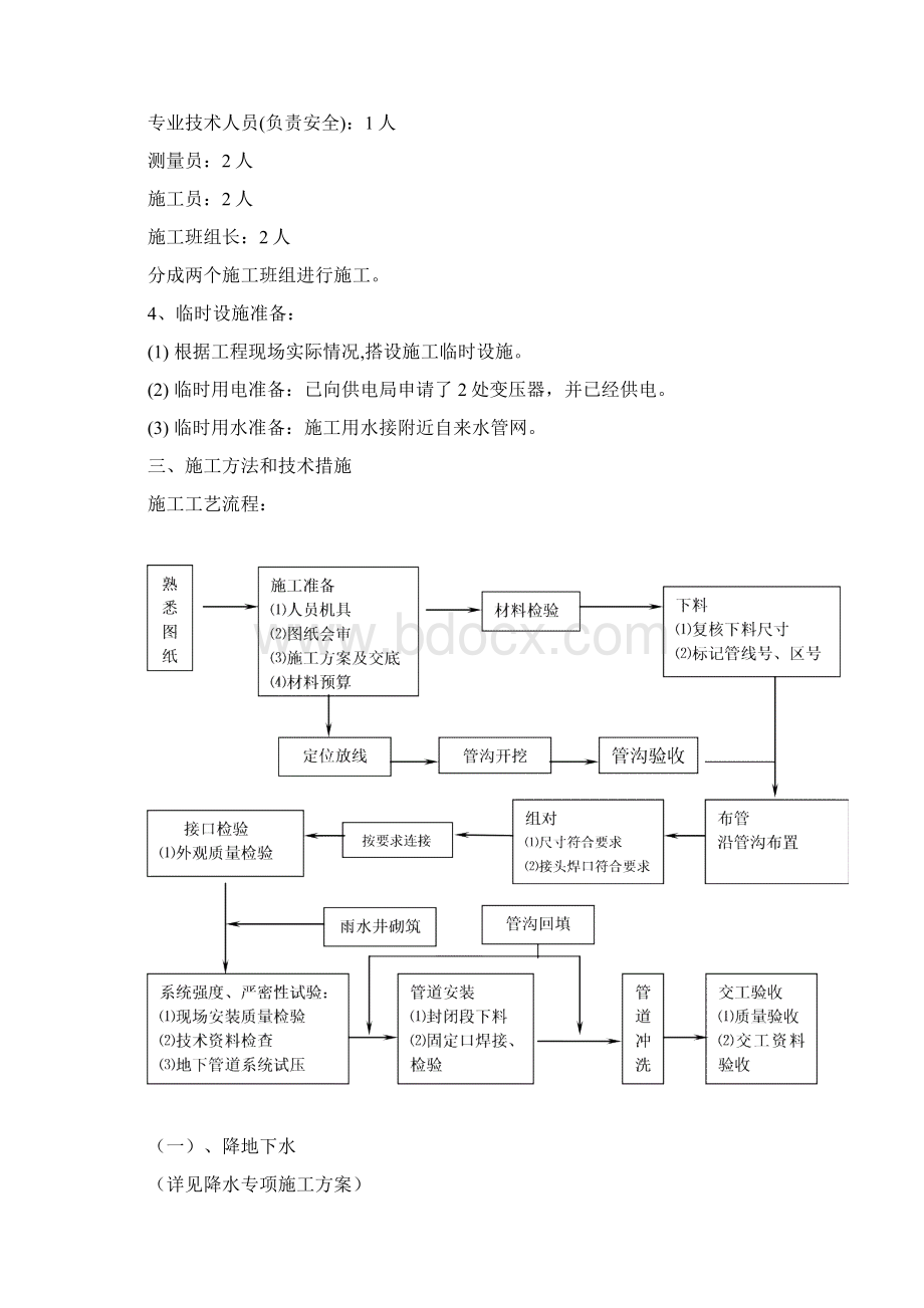 雨水管道工程施工设计方案.docx_第2页