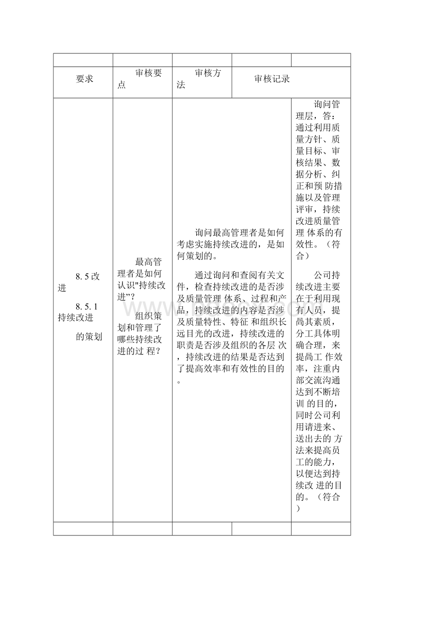 管理层内部审核检查表.docx_第3页