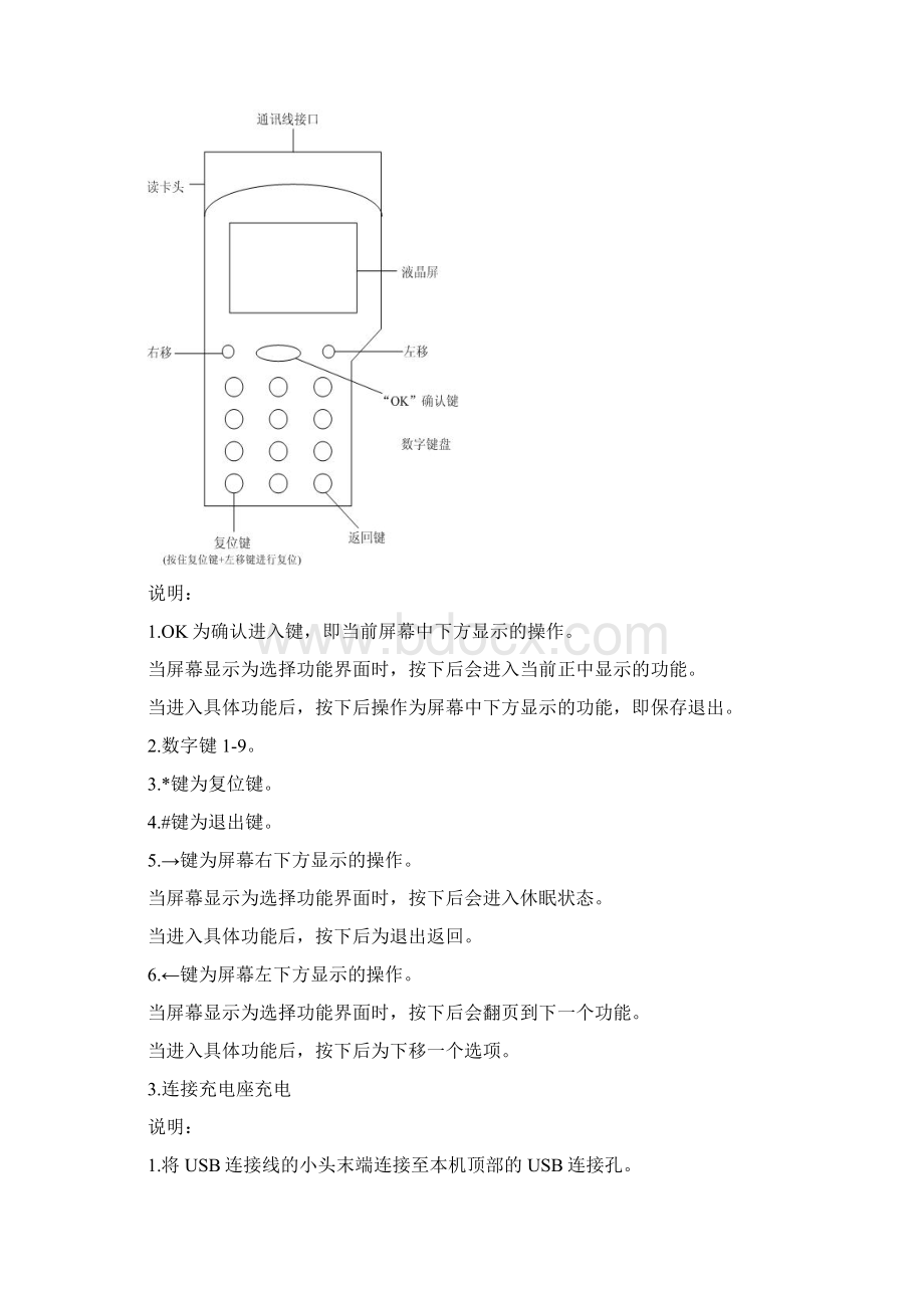 L7000EF三合一中文机使用说明书Word文件下载.docx_第3页