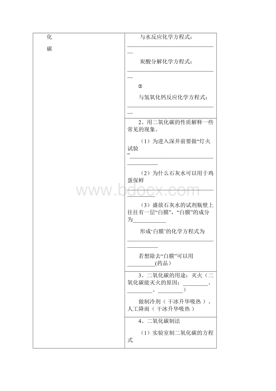 北京中考化学知识点汇总.docx_第3页