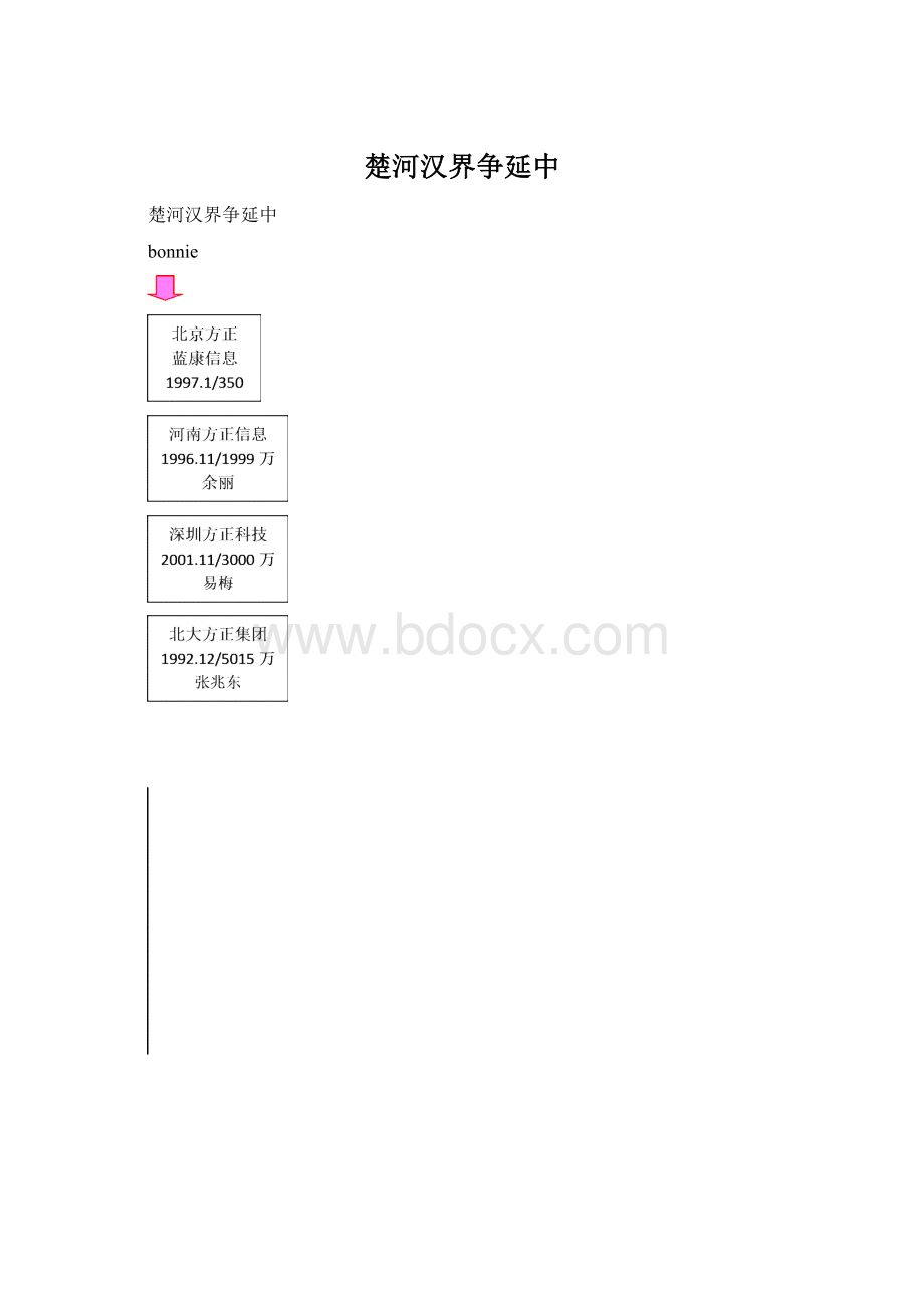 楚河汉界争延中Word格式文档下载.docx