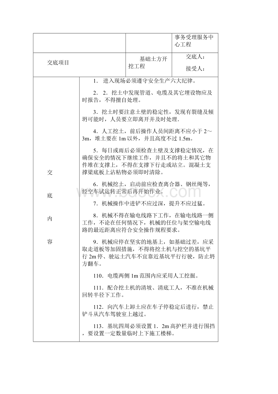 施工分部分项技术交底Word文档下载推荐.docx_第2页