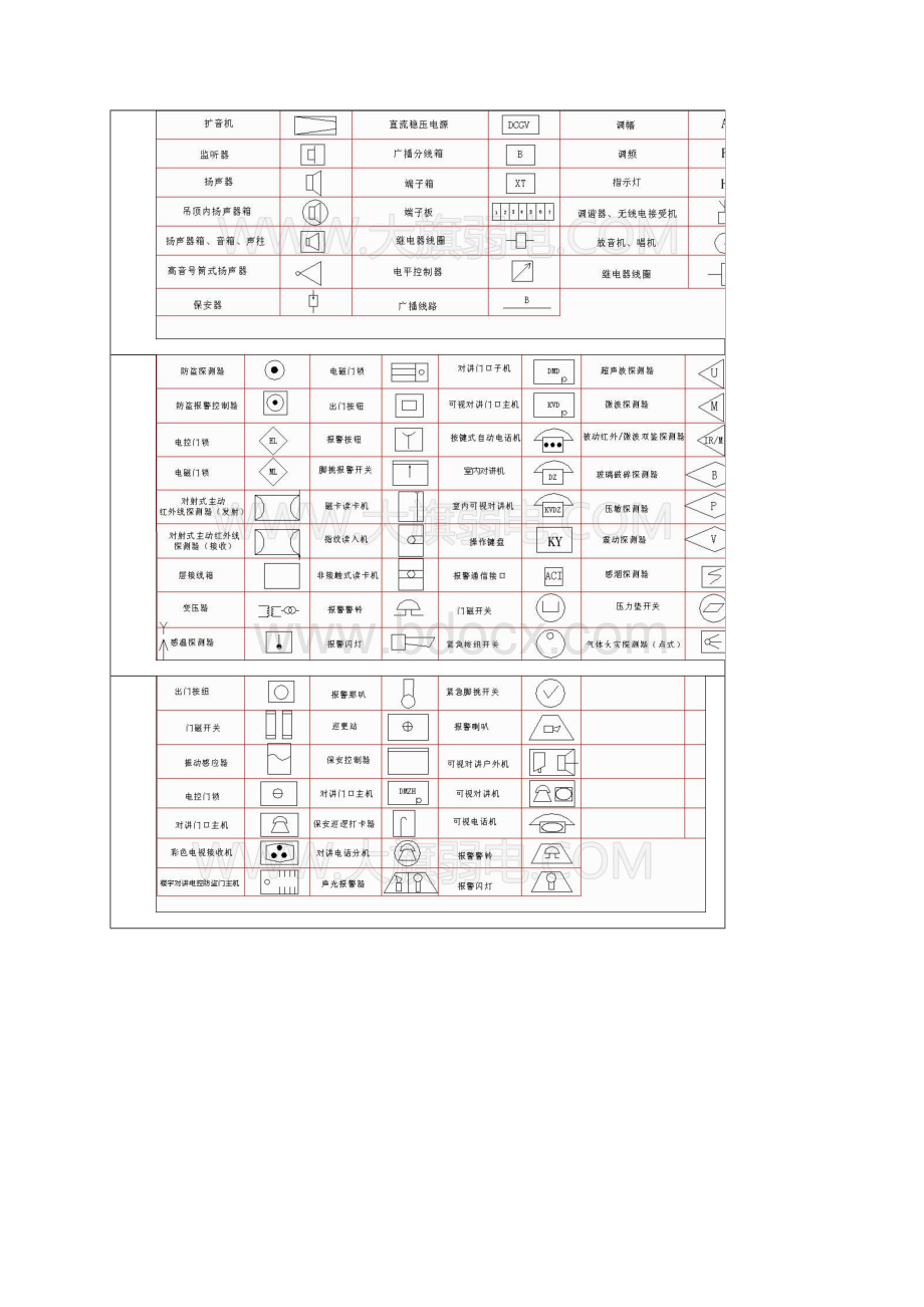 弱电符号大全Word文档下载推荐.docx_第2页