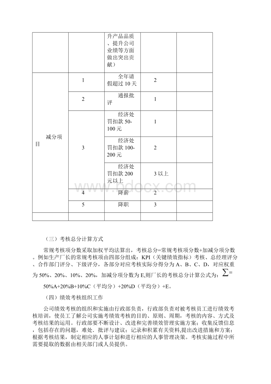 某大型工厂员工考核方案.docx_第3页