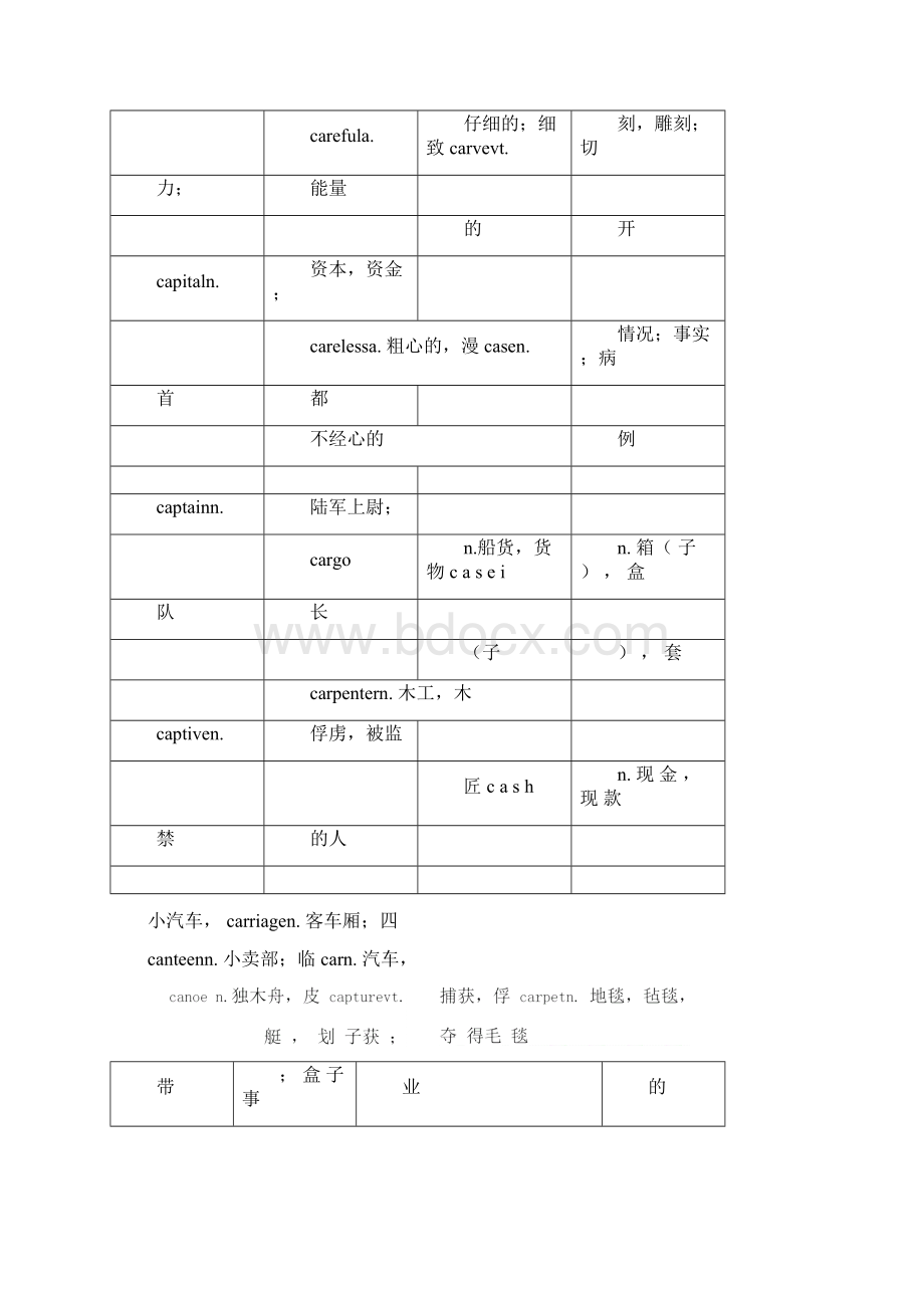 C开头英文单词.docx_第3页