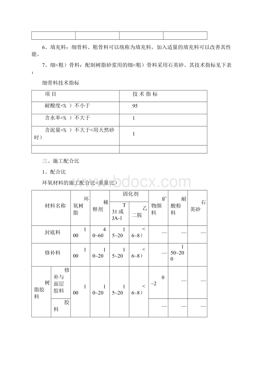 水池防腐施工方案.docx_第3页