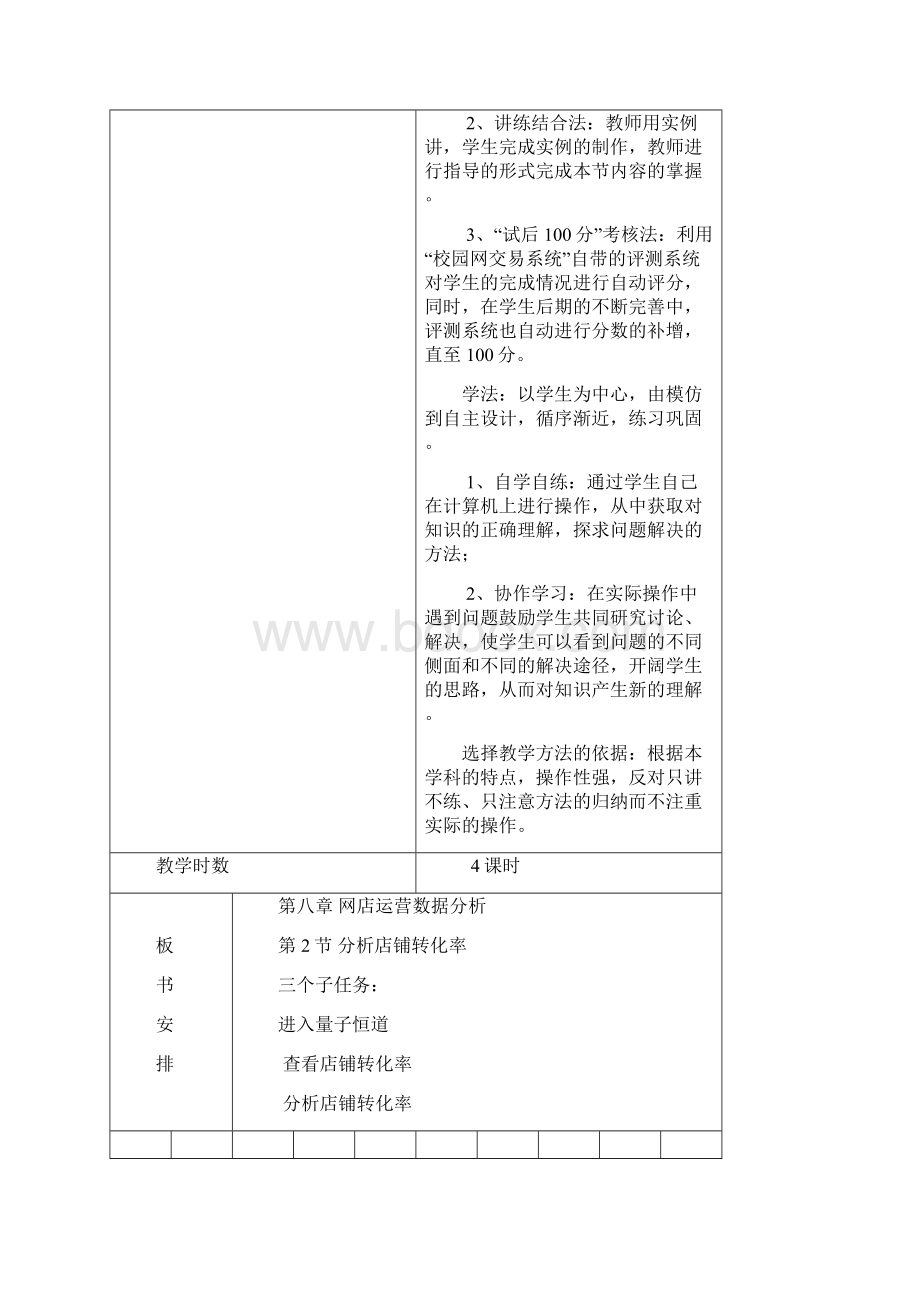 网店运营教案分析店铺转化率.docx_第2页