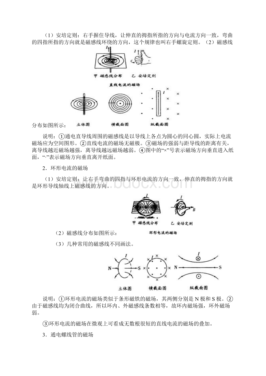 物理专题复习磁场.docx_第3页