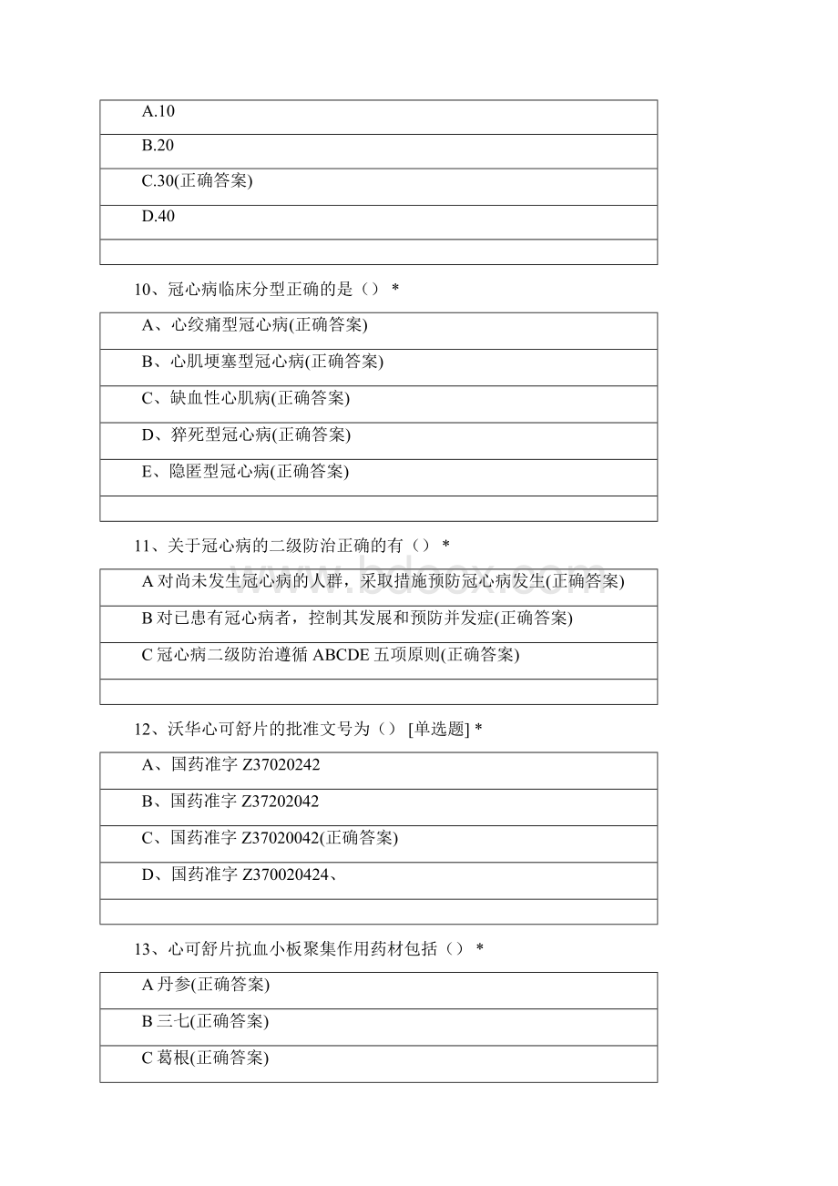 长春地区心可舒荷丹综合测试Word下载.docx_第3页