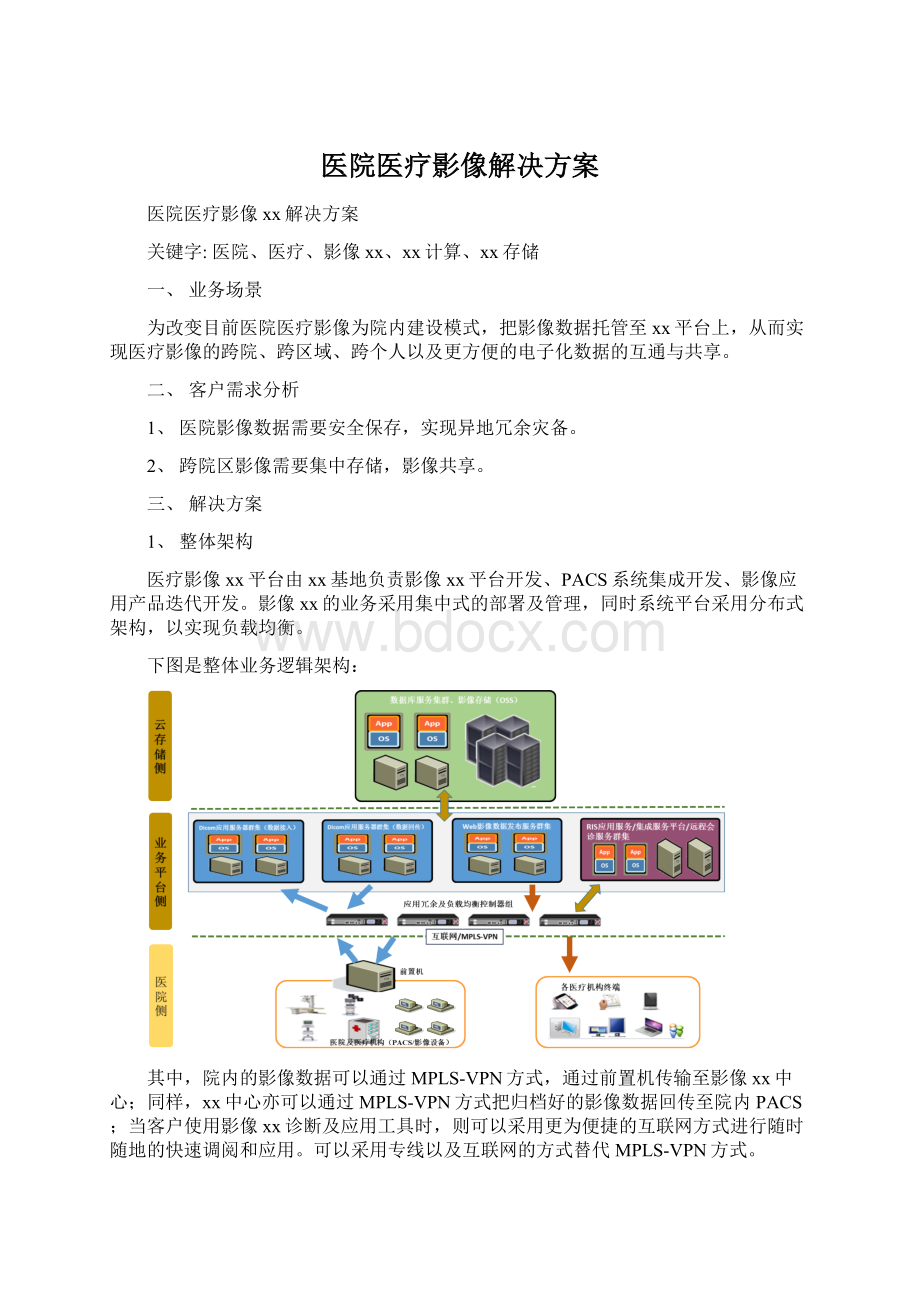 医院医疗影像解决方案.docx_第1页