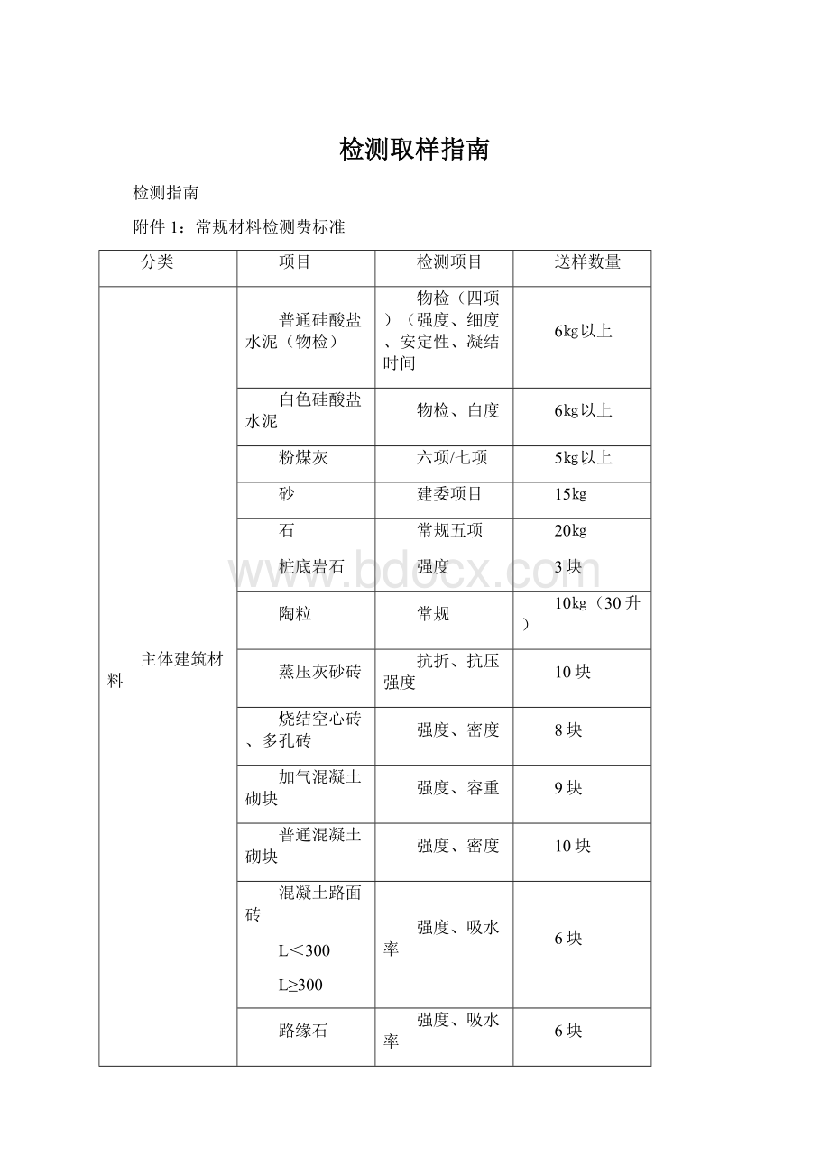 检测取样指南Word下载.docx