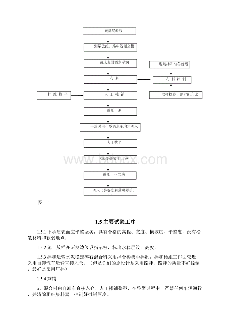 水稳基层砼路面施工方案Word下载.docx_第3页