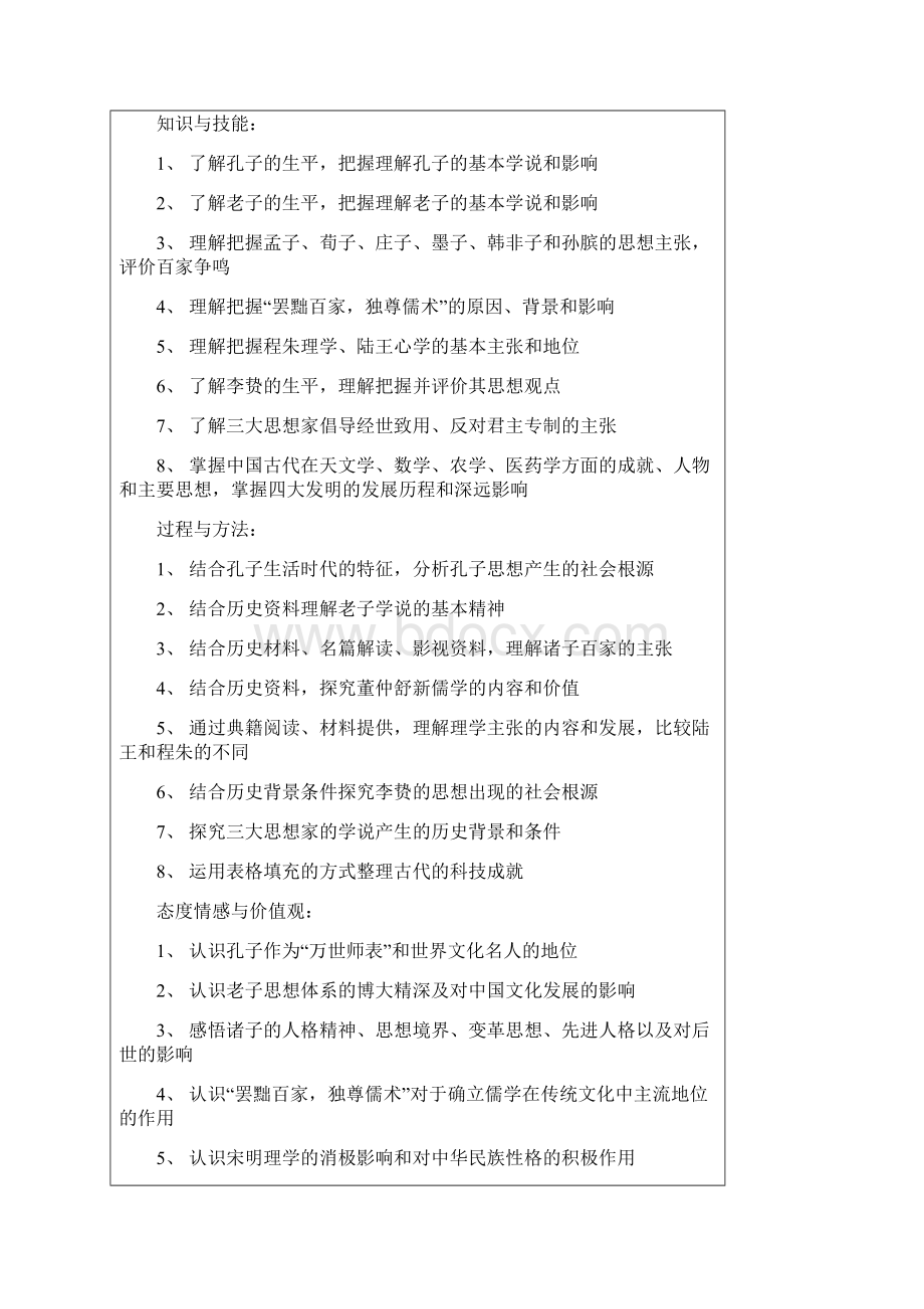 高中历史教案中国古代的思想与科技岳麓版必修三Word文件下载.docx_第2页