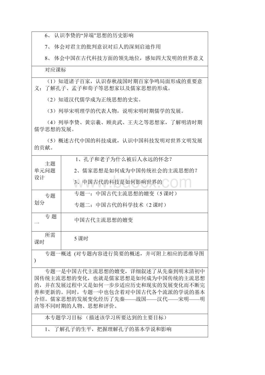 高中历史教案中国古代的思想与科技岳麓版必修三Word文件下载.docx_第3页