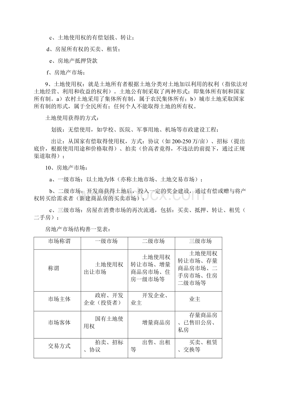 房地产相关基础知识Word文档格式.docx_第2页