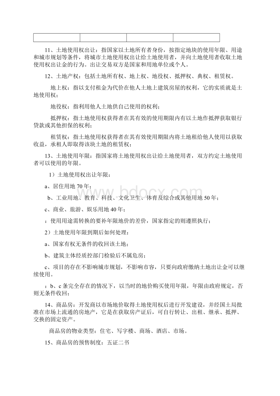 房地产相关基础知识Word文档格式.docx_第3页