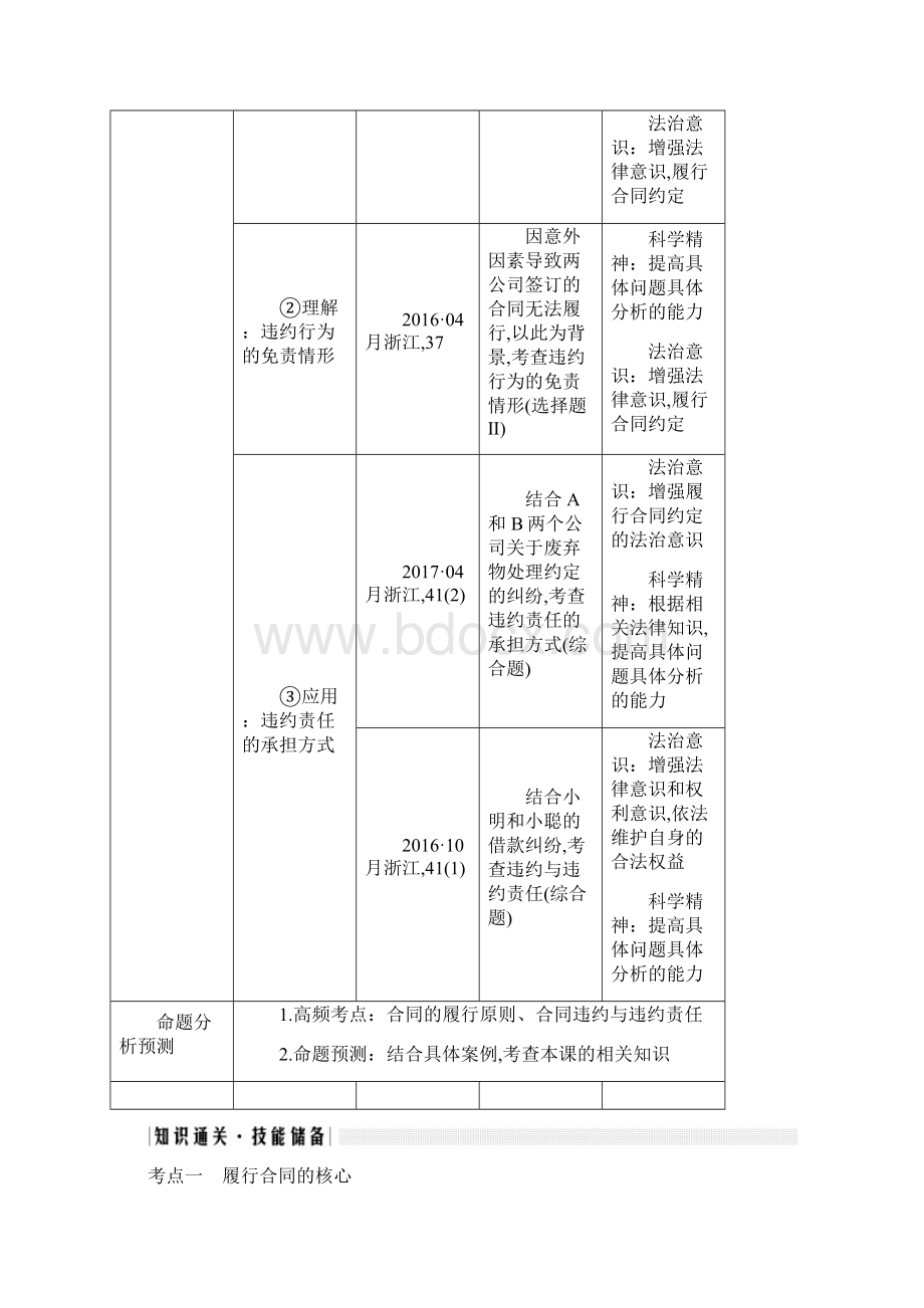 浙江版高考政治生活中的法律常识专题三第四十五课时合同履行及违约讲义.docx_第2页