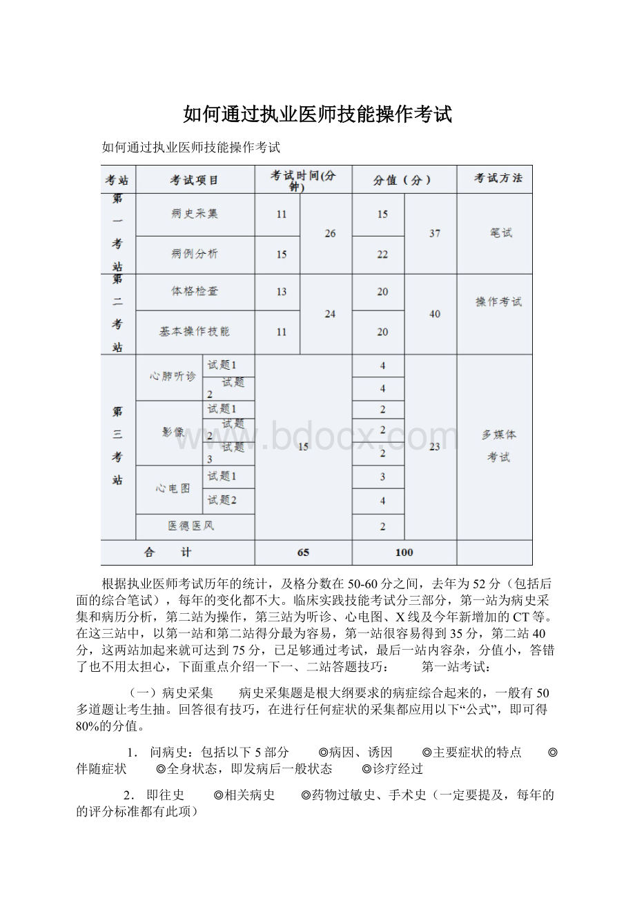 如何通过执业医师技能操作考试.docx