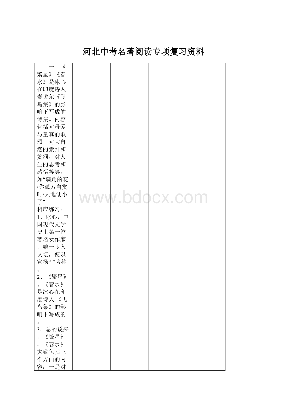 河北中考名著阅读专项复习资料Word文档下载推荐.docx