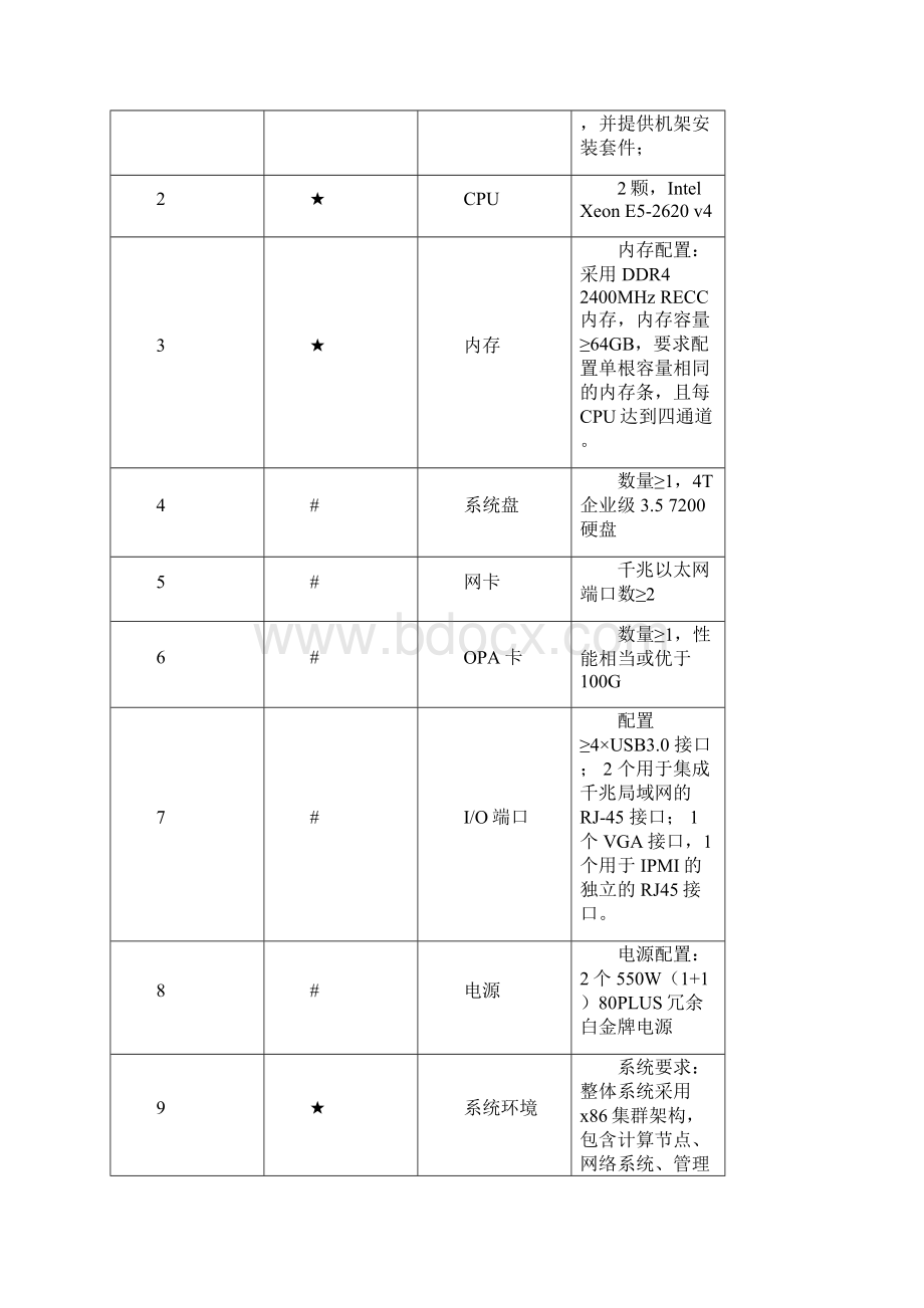 高性能计算服务器集群技术参数Word下载.docx_第2页