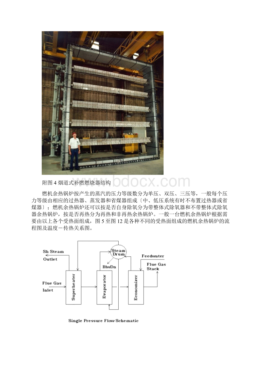 余热锅炉基本原理.docx_第3页