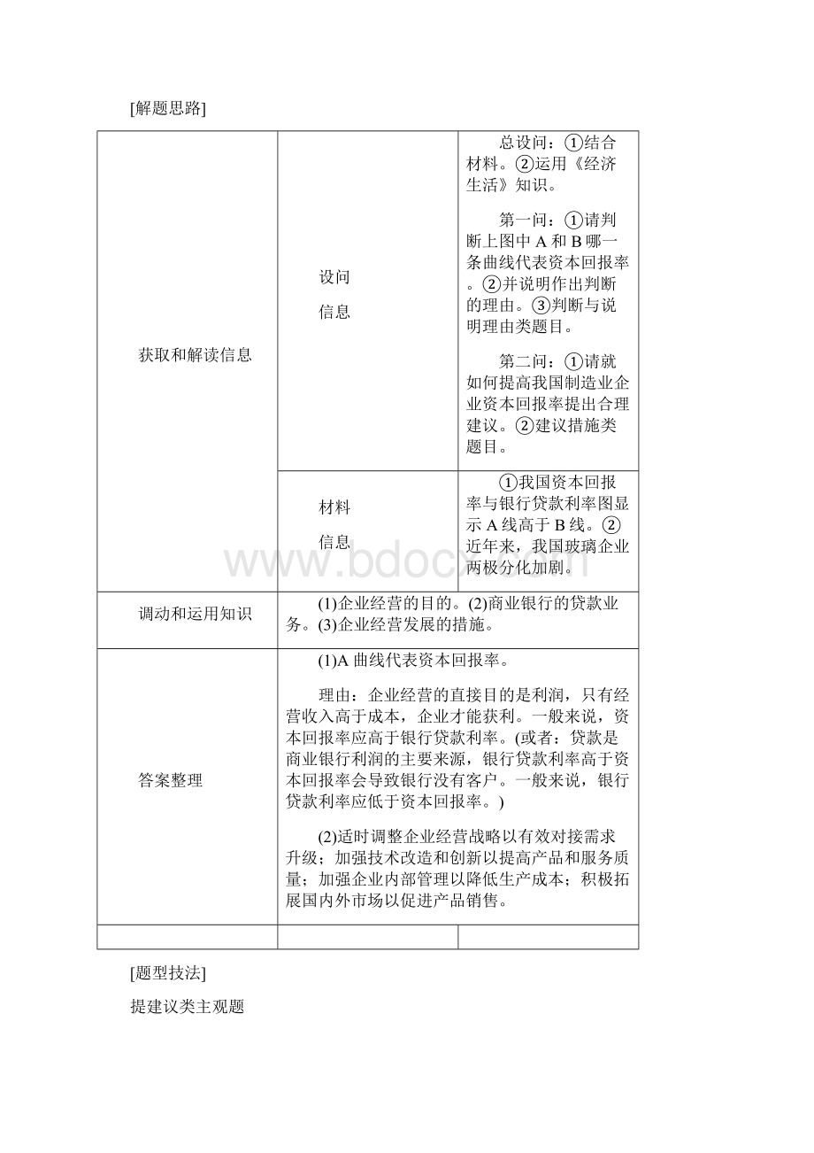 高考政治二轮复习第1部分专题二第2课时主观题对企业经营和投资理财问题的考查讲义.docx_第2页