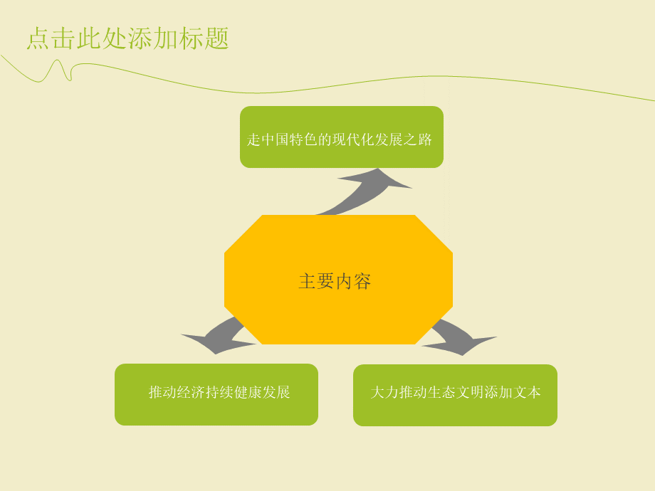 促进经济持续健康发展.pptx_第2页