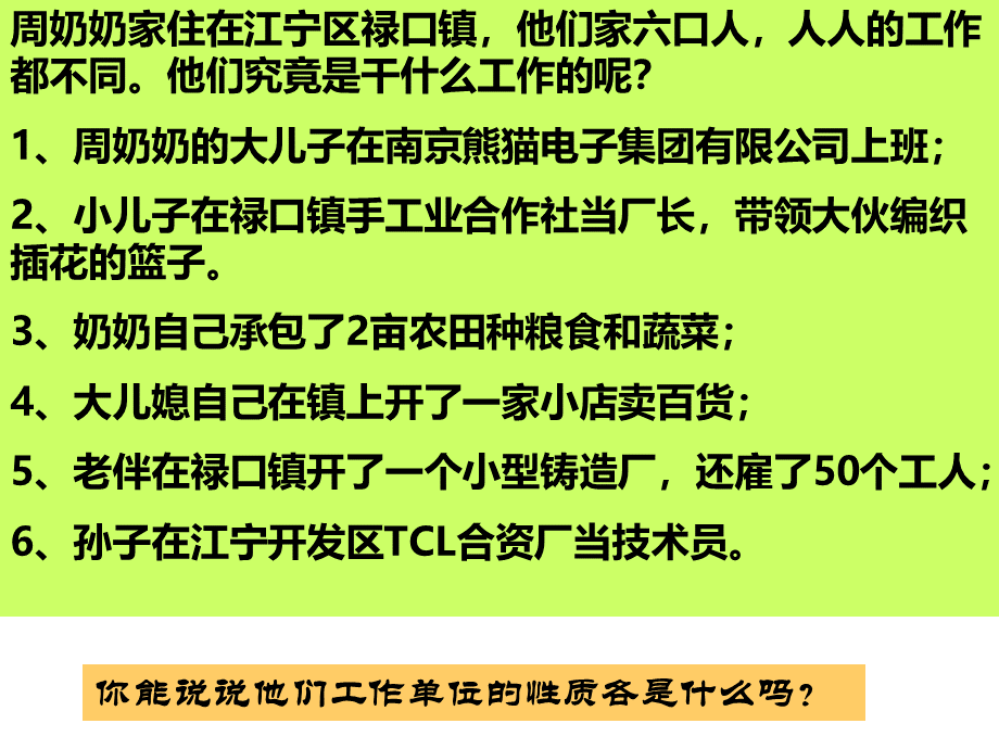 第10课走共同富裕道路第一框多种所有制经济共同发展.pptx_第3页