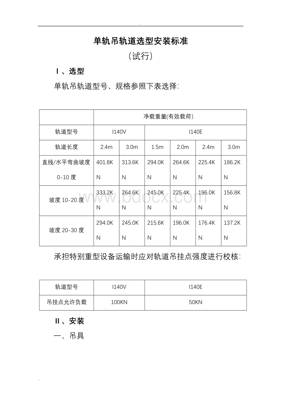 单轨吊轨道选型安装标准.doc_第1页