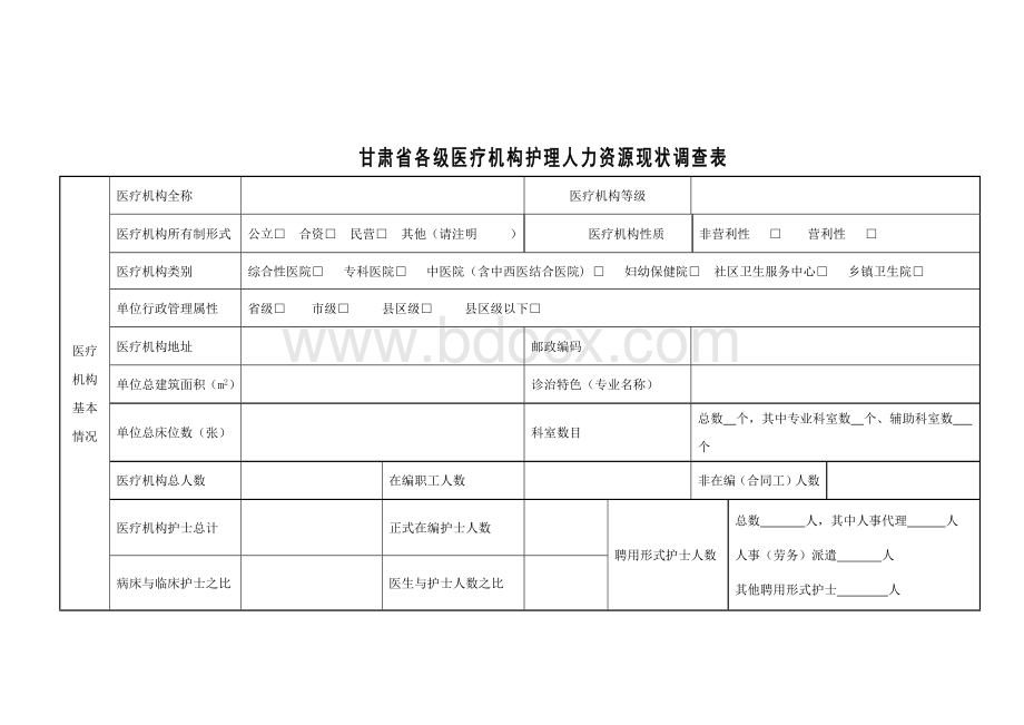 甘肃省各级医疗机构护理人员人力资源现状调查表的通知doc-.docx_第1页