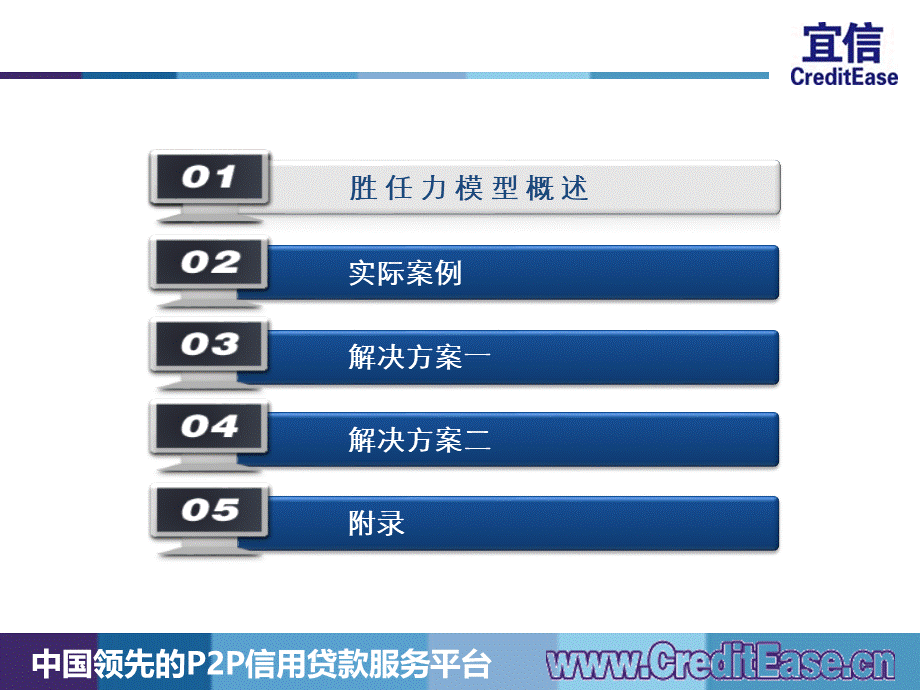 HR培训资料1-胜任力模型.pptx