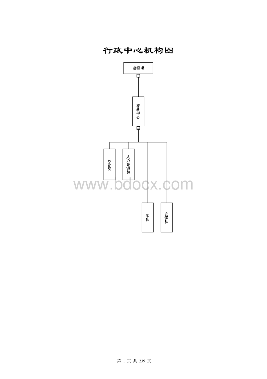 ah行政人事模式 .docx_第1页