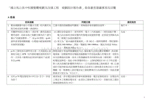 国立马公高中校园整体规划及改建工程.docx