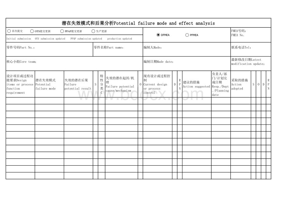 供应商PPAP提交清单模板.xls_第3页