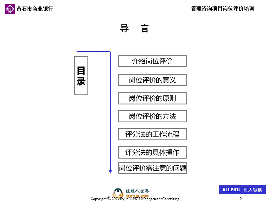 黄石市商业银行岗.pptx_第2页