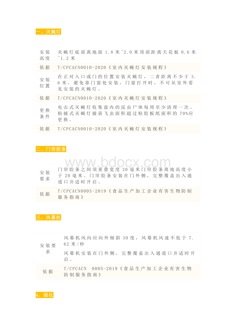 烘焙食品企业虫控要求及依据梳理.docx_第1页