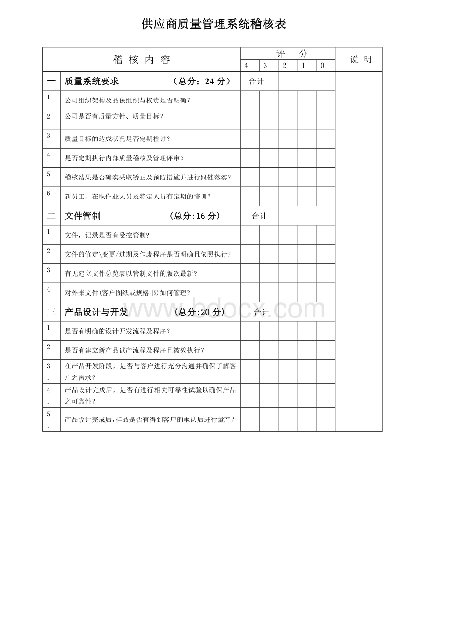 供应商质量管理系统稽核表.doc