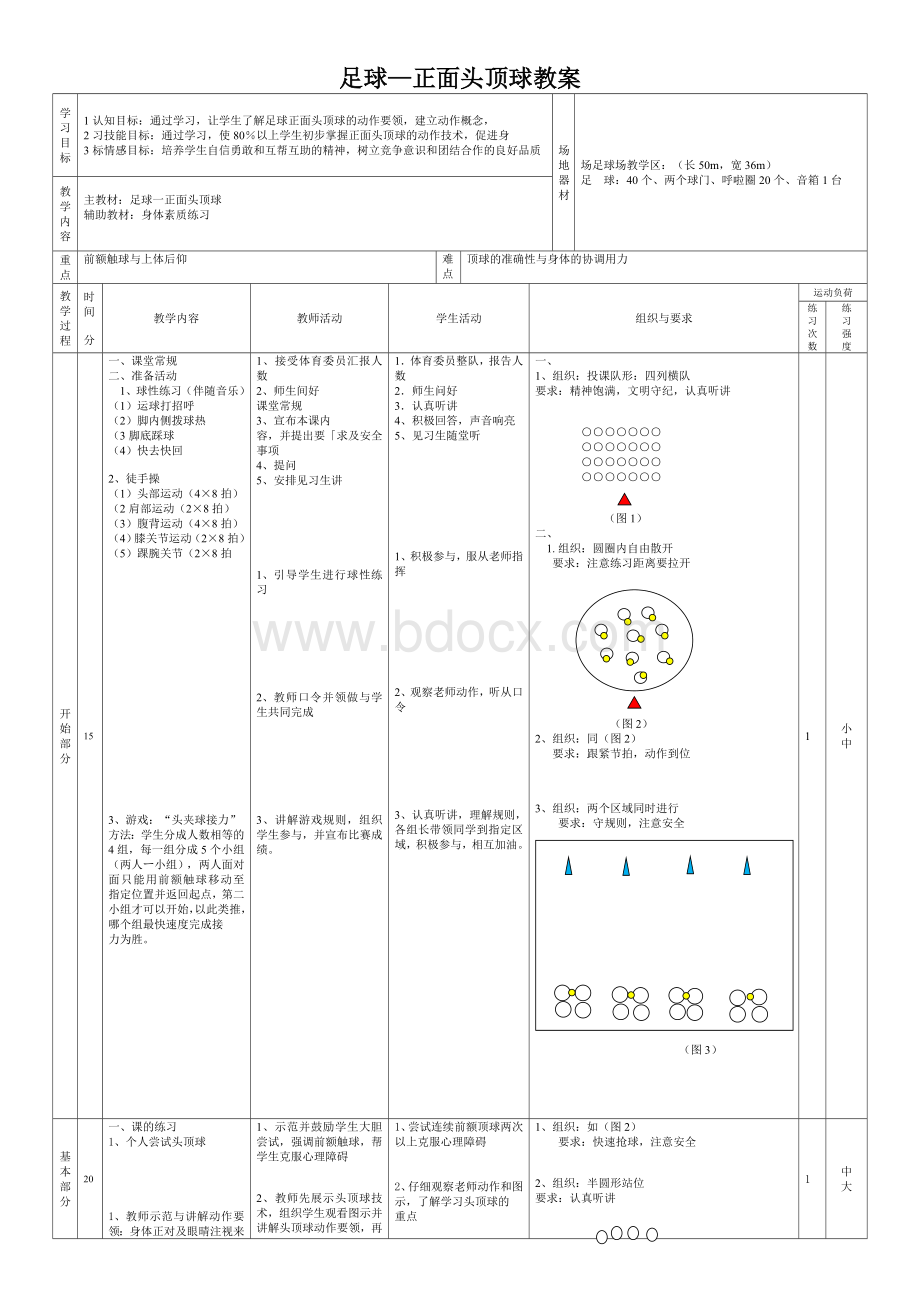 足球——正面头顶球教案.doc_第1页