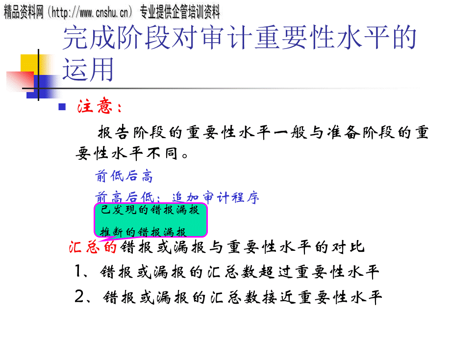 审计风险要素与模型.pptx