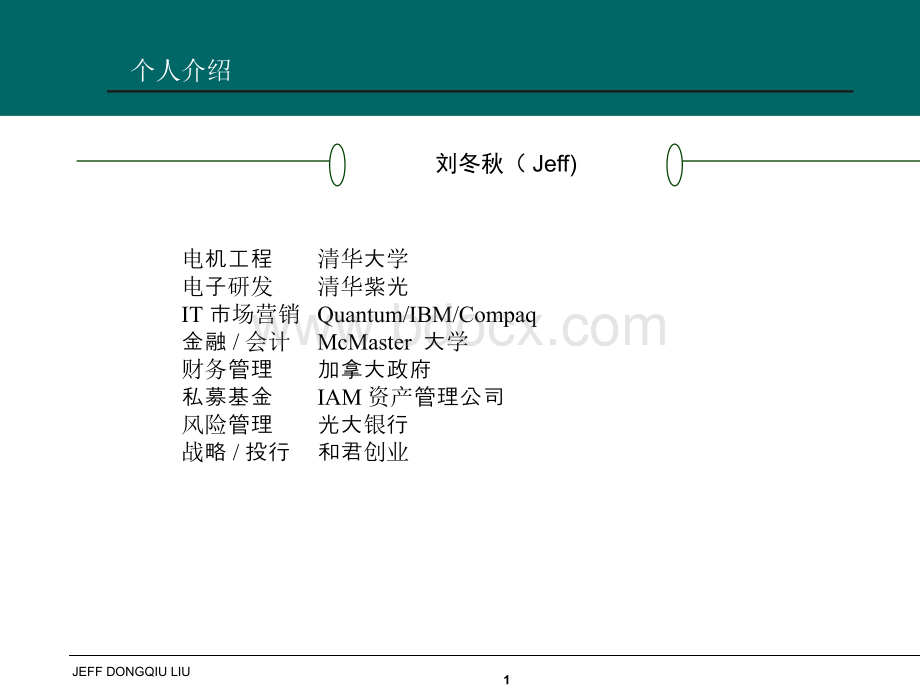 投资分析与风险管理实务.pptx_第1页