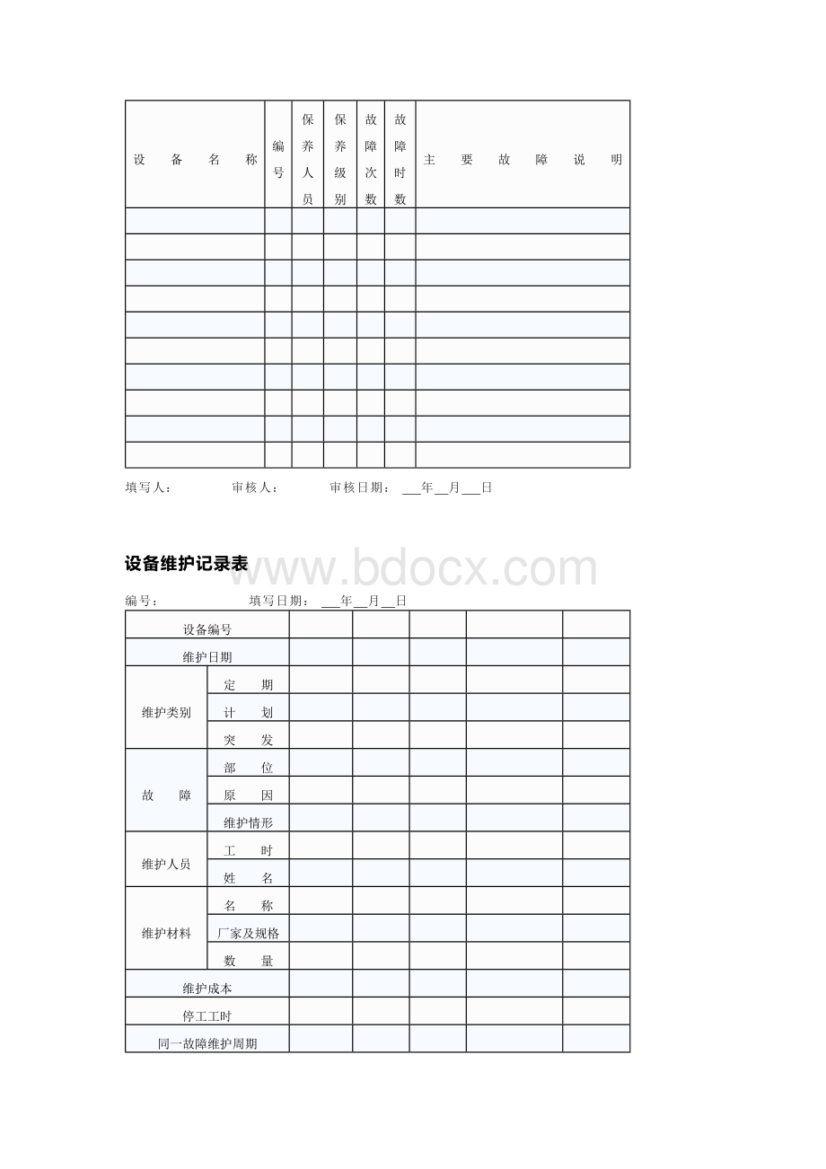 设备日常维护保养管理表格.docx_第3页