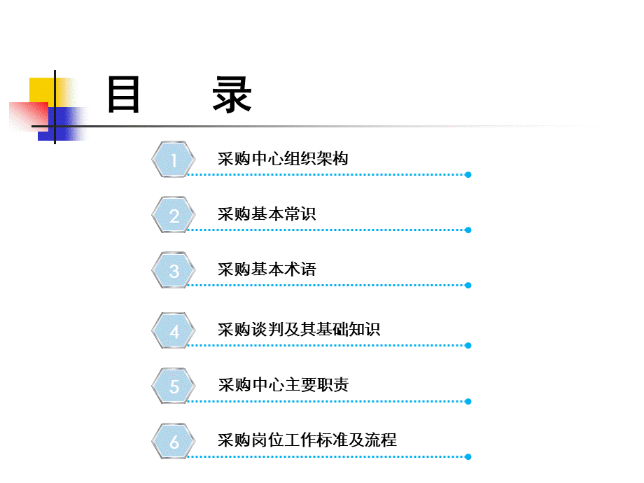 采购中心岗位作业指导.pptx_第2页