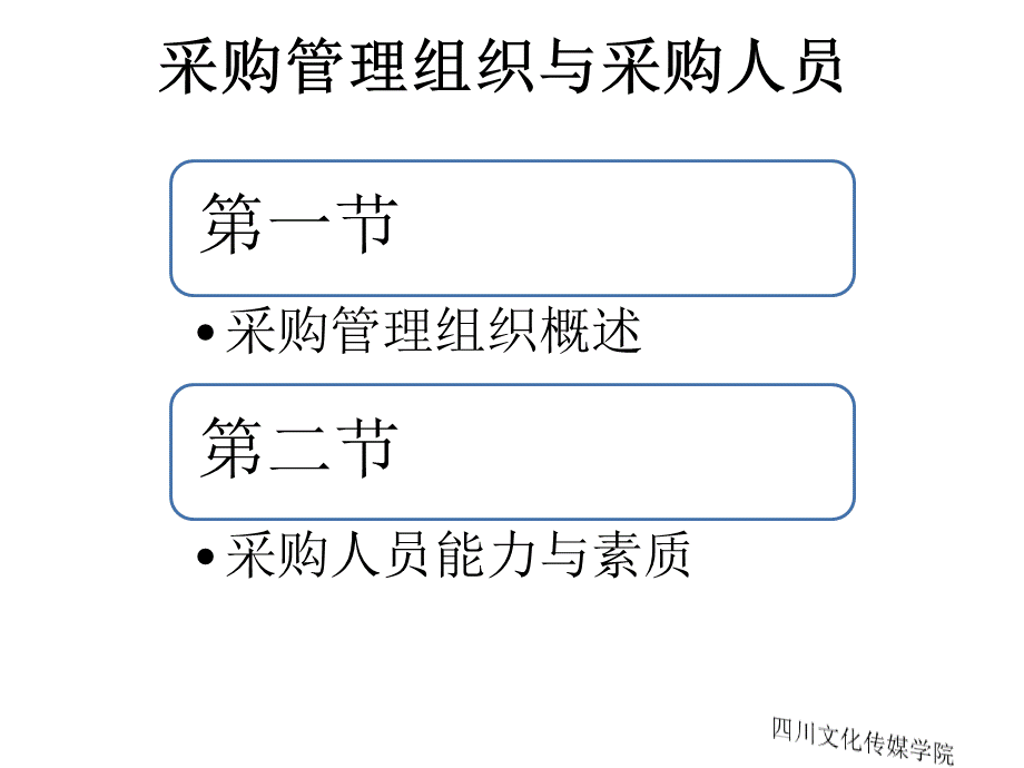 采购管理组织与采购人员培训课程.pptx