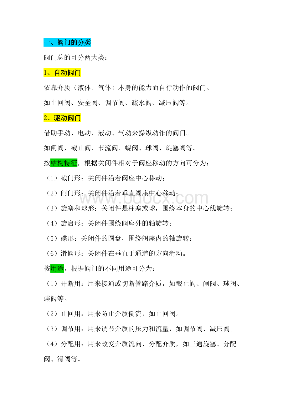 阀门的基本知识和应用.docx