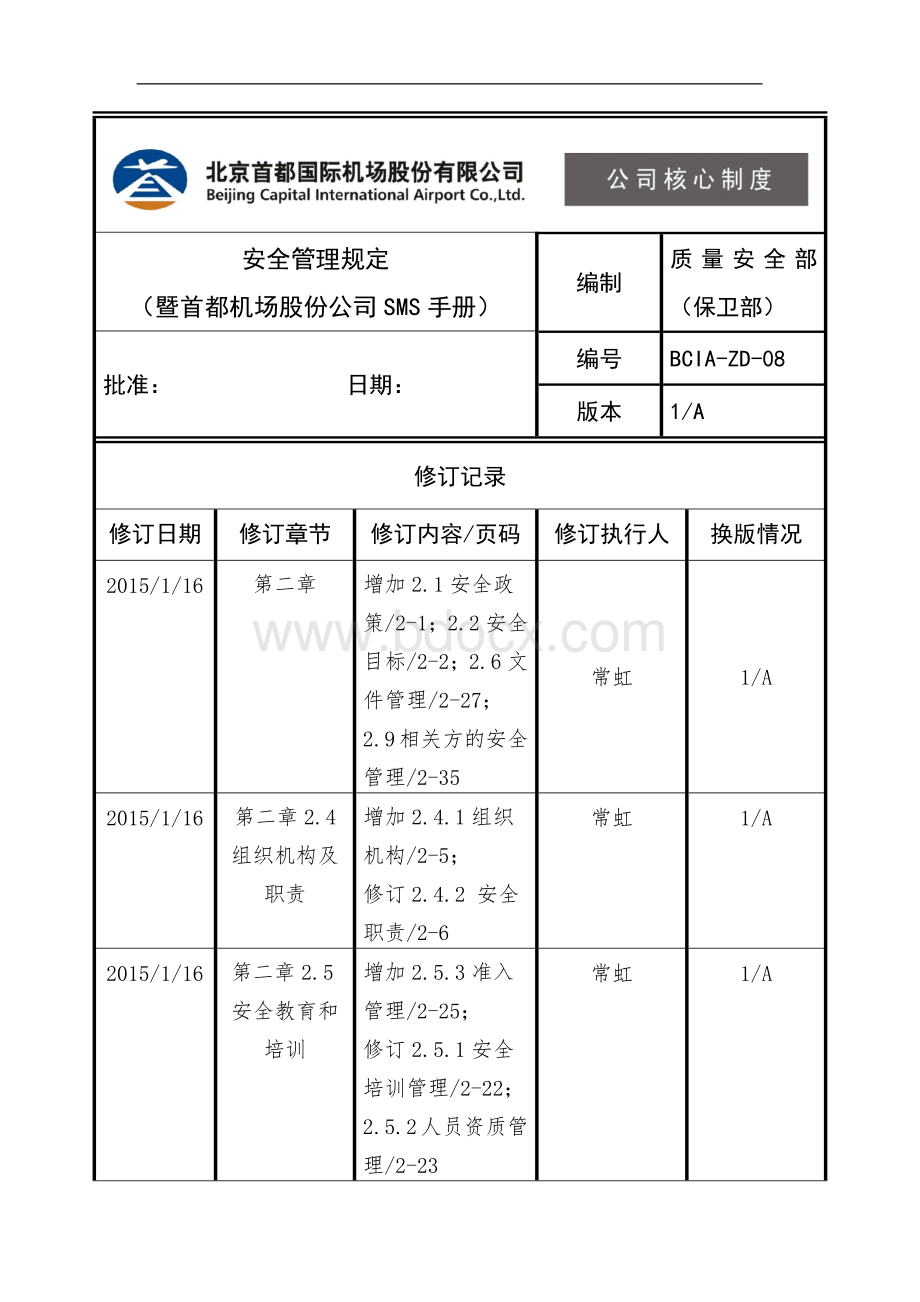 安全管理规定(暨首都机场股份公司sms手册).docx