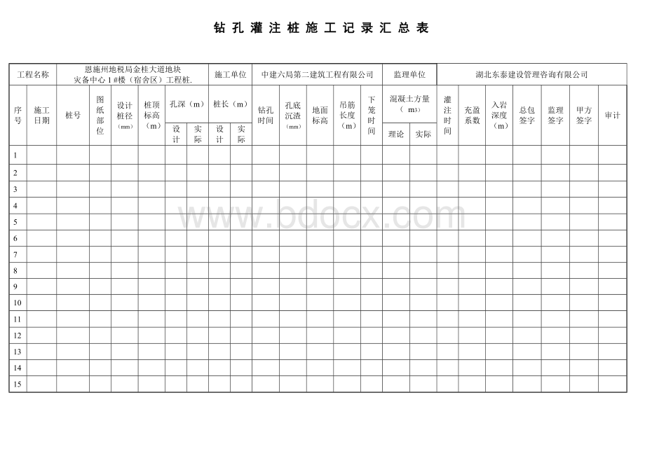 钻孔灌注桩施工纪录汇总表.docx