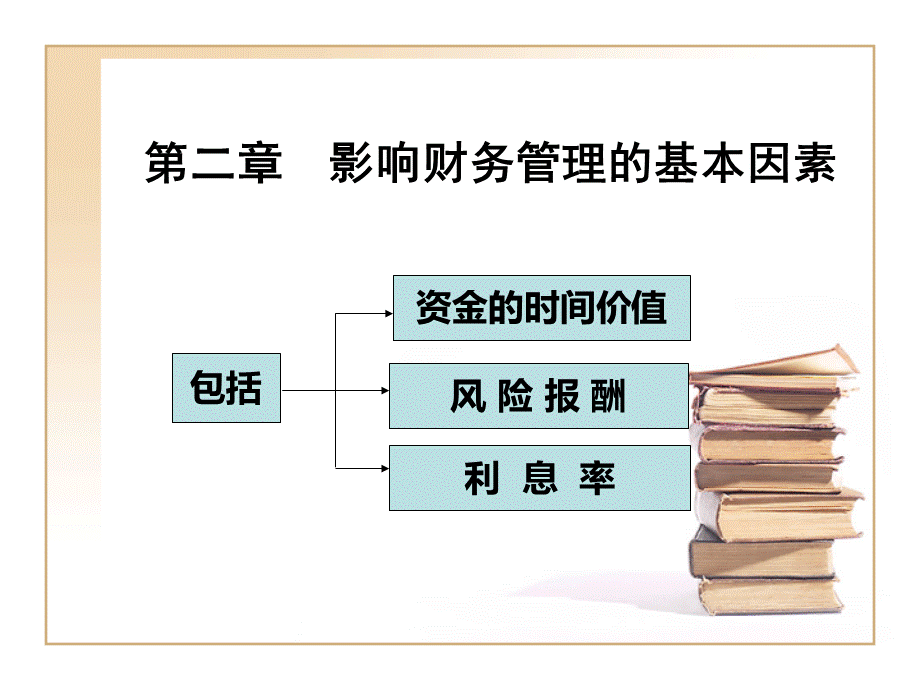 影响财务管理的基本因素概述.pptx