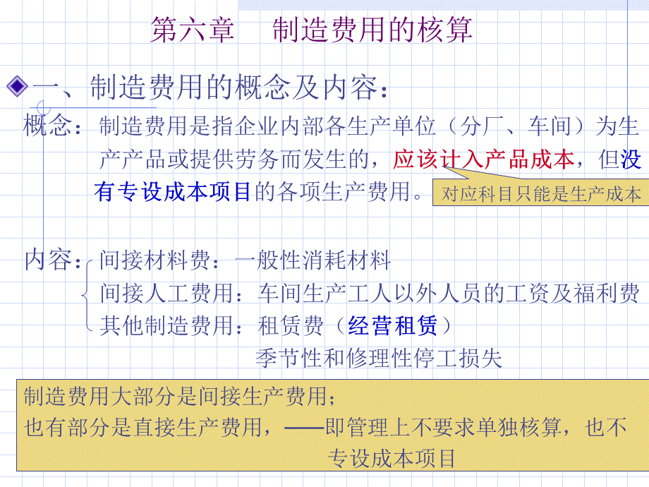 制造费用的核算(ppt42).pptx