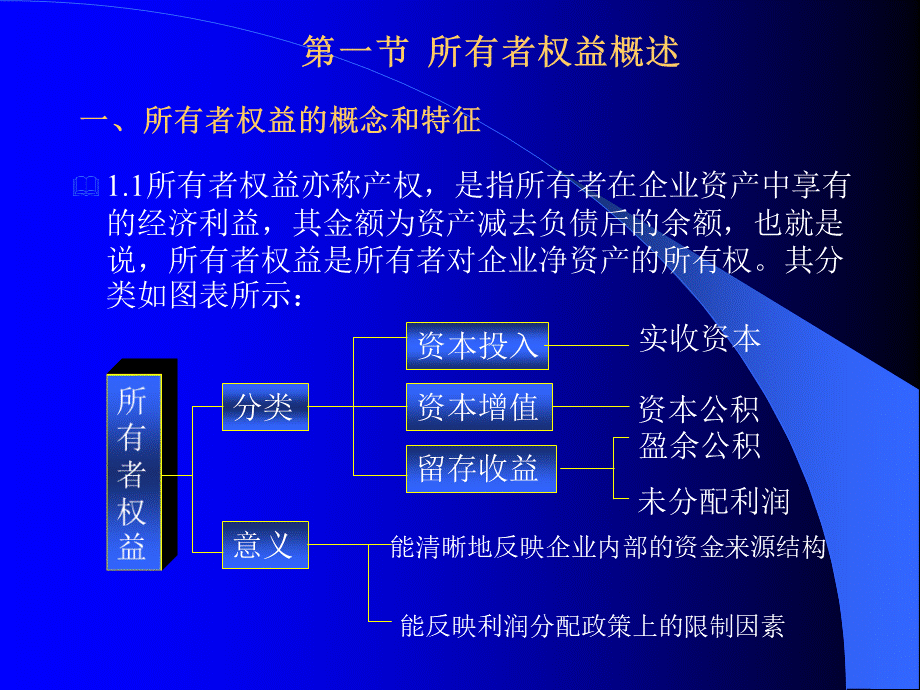 所有者权益的核算(1).pptx_第2页